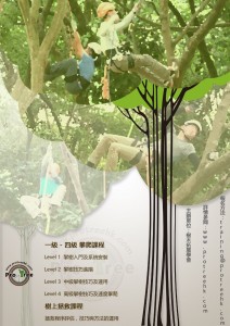 traingposter_01